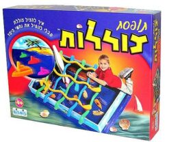 תופסת צוללות - ‏קודקוד